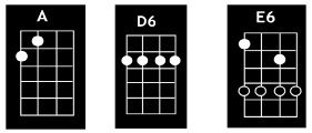 Three Little Birds Bob Marley Ukulele Charts